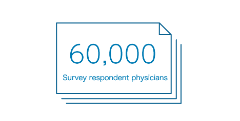 60,000 Survey respondent physicians