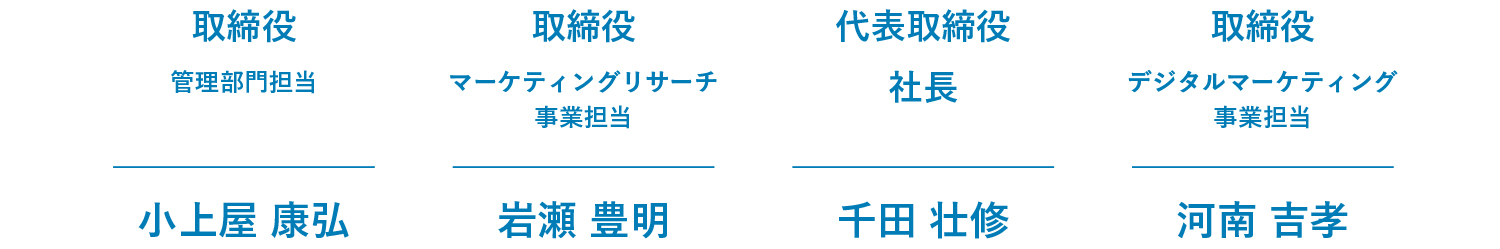 小上屋 康弘　岩瀬 豊明　千田 壮修　河南 吉孝